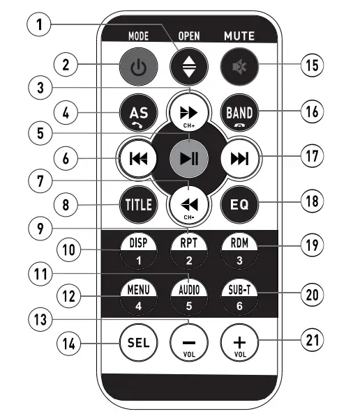 Car Stereo Video Receiver-7