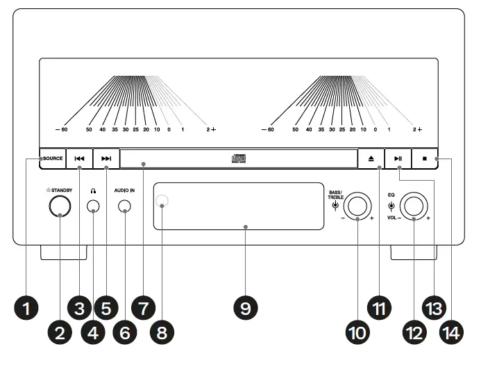 Kruger-Matz-KM1995-Stereo-HiFi-system-fig-1