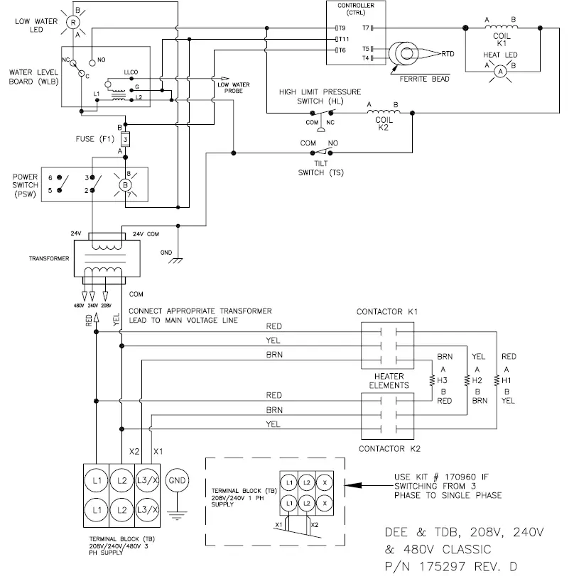 groen DEE 4T-60CTA 3 60 gal Steam Kettle 9