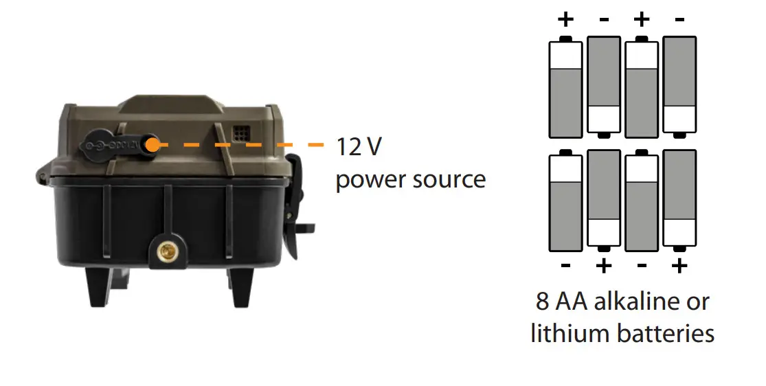 SPYPOINT Force-20 Trail Camera -SPYPOINT