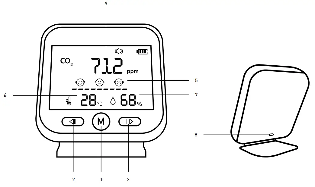 levenhuk MC40 Air Quality Monitor parts
