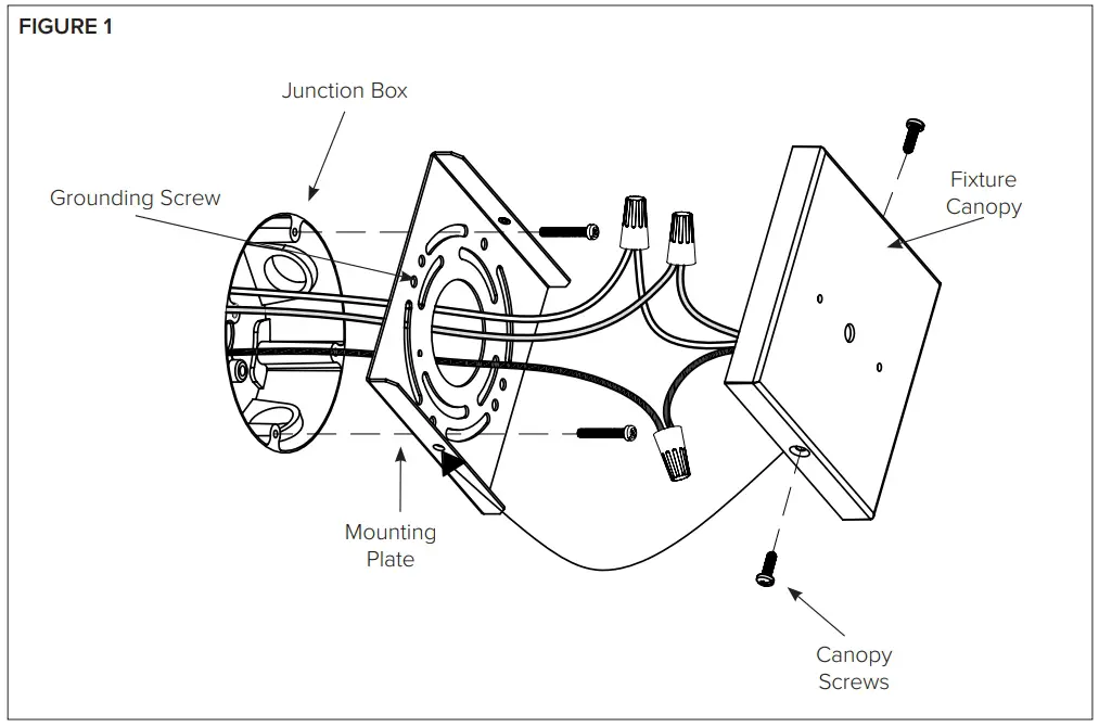 Installation Instructions