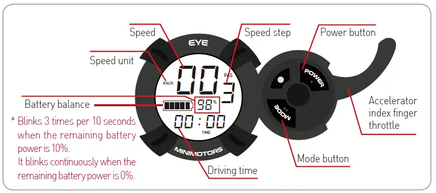 DUALTRON VICTOR LUXURY Personal Mobility-26
