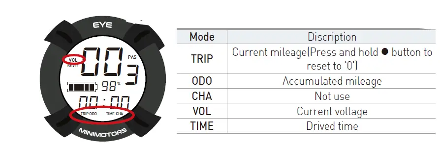 DUALTRON VICTOR LUXURY Personal Mobility-29