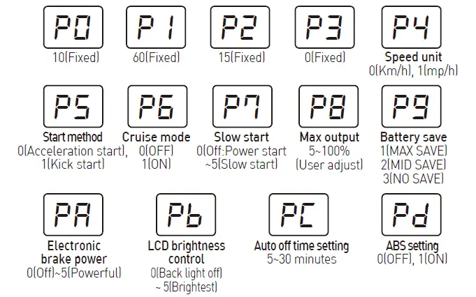 DUALTRON VICTOR LUXURY Personal Mobility-31