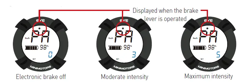 DUALTRON VICTOR LUXURY Personal Mobility-33