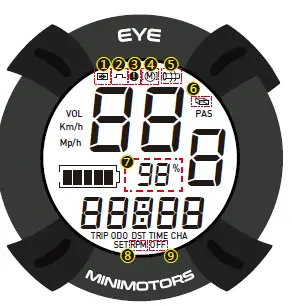 DUALTRON VICTOR LUXURY Personal Mobility-35