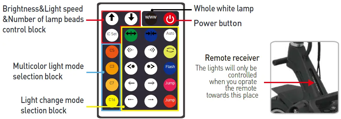 DUALTRON VICTOR LUXURY Personal Mobility-48