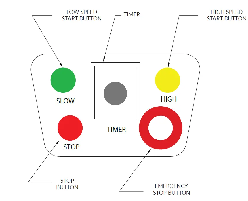 Estella 348SM20 Two-Speed Spiral-Dough-Mixer-fig- (1)