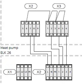 NIBE-ELK-26-Electric-Heater-FIG-11
