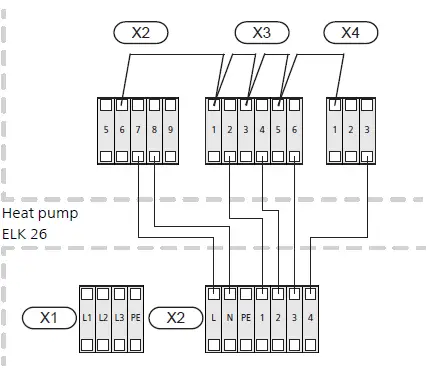 NIBE-ELK-26-Electric-Heater-FIG-12