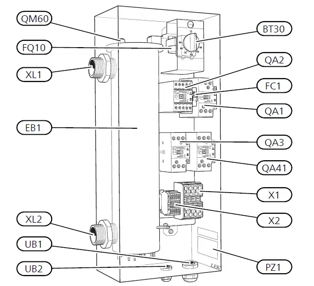 NIBE-ELK-26-Electric-Heater-FIG-2