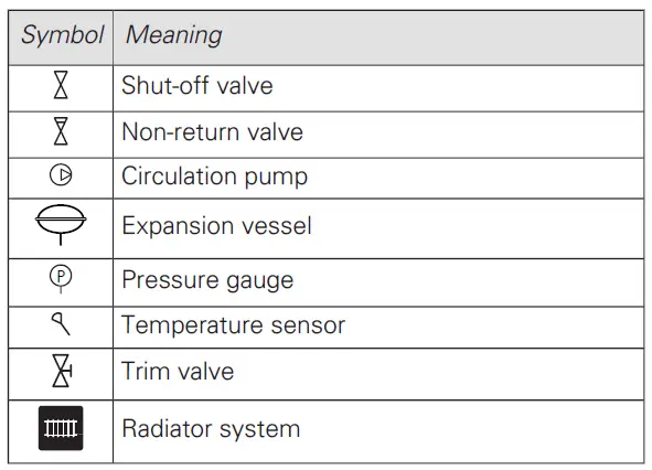 NIBE-ELK-26-Electric-Heater-FIG-4