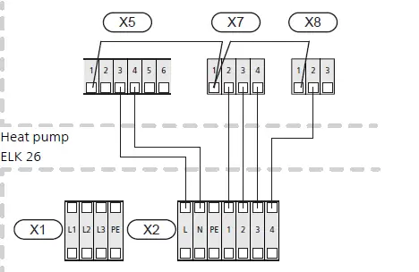 NIBE-ELK-26-Electric-Heater-FIG-9