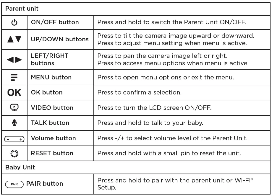 motorola VM65X Connect 5.0 Inch Video Baby Monitor-7