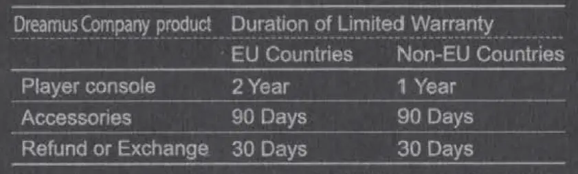 Dreamus-SE180-Portable-Audio-Player-fig-1