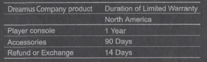 Dreamus-SE180-Portable-Audio-Player-fig-2