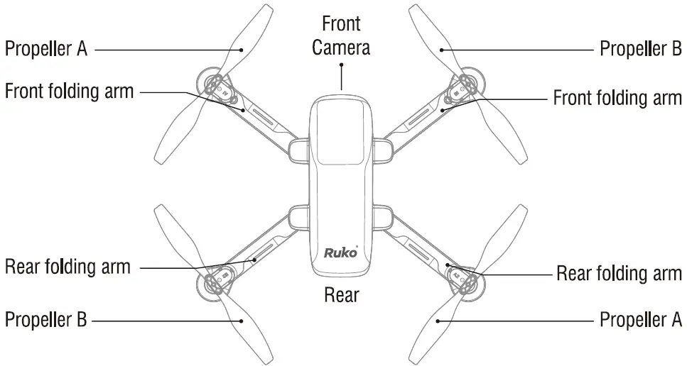 RUKO U11 Quadcopter Review - Best-Quadcopter 05