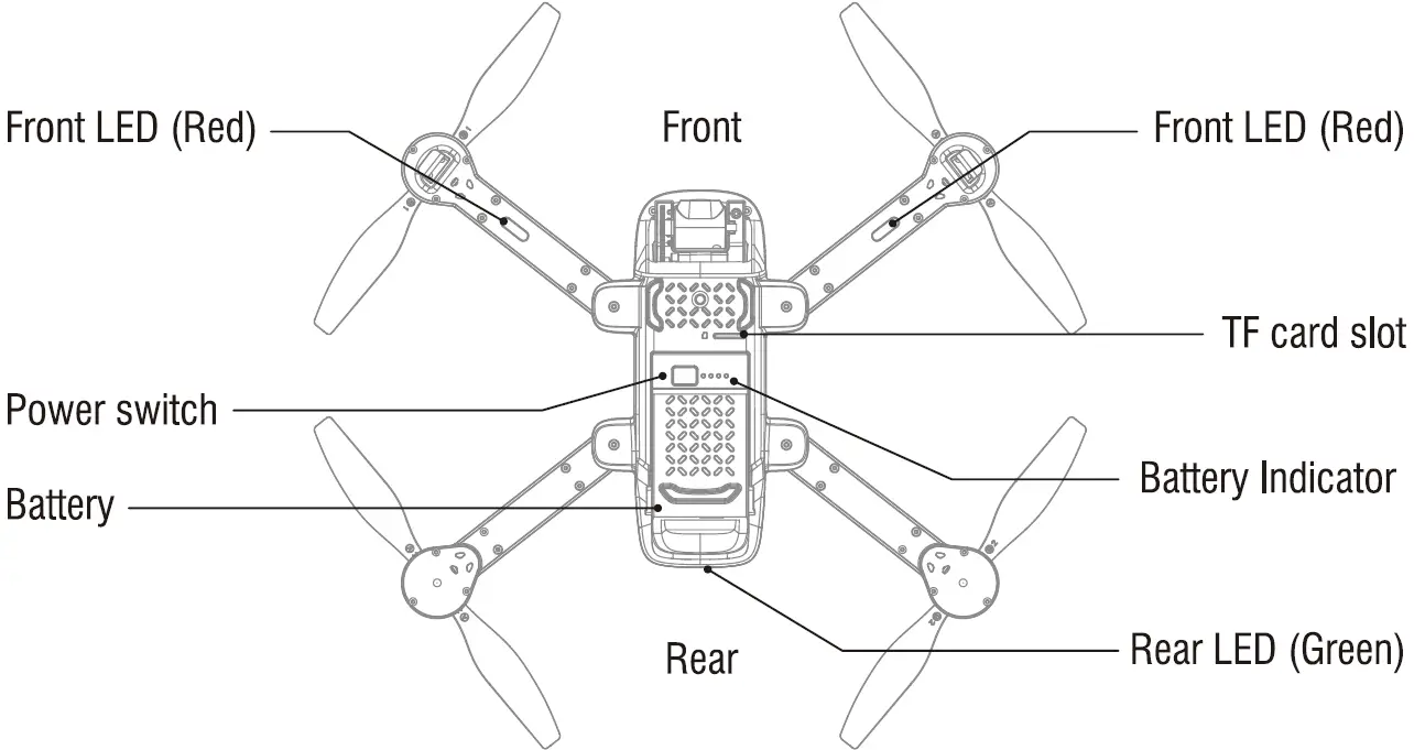 RUKO U11 Quadcopter Review - Best-Quadcopter 06