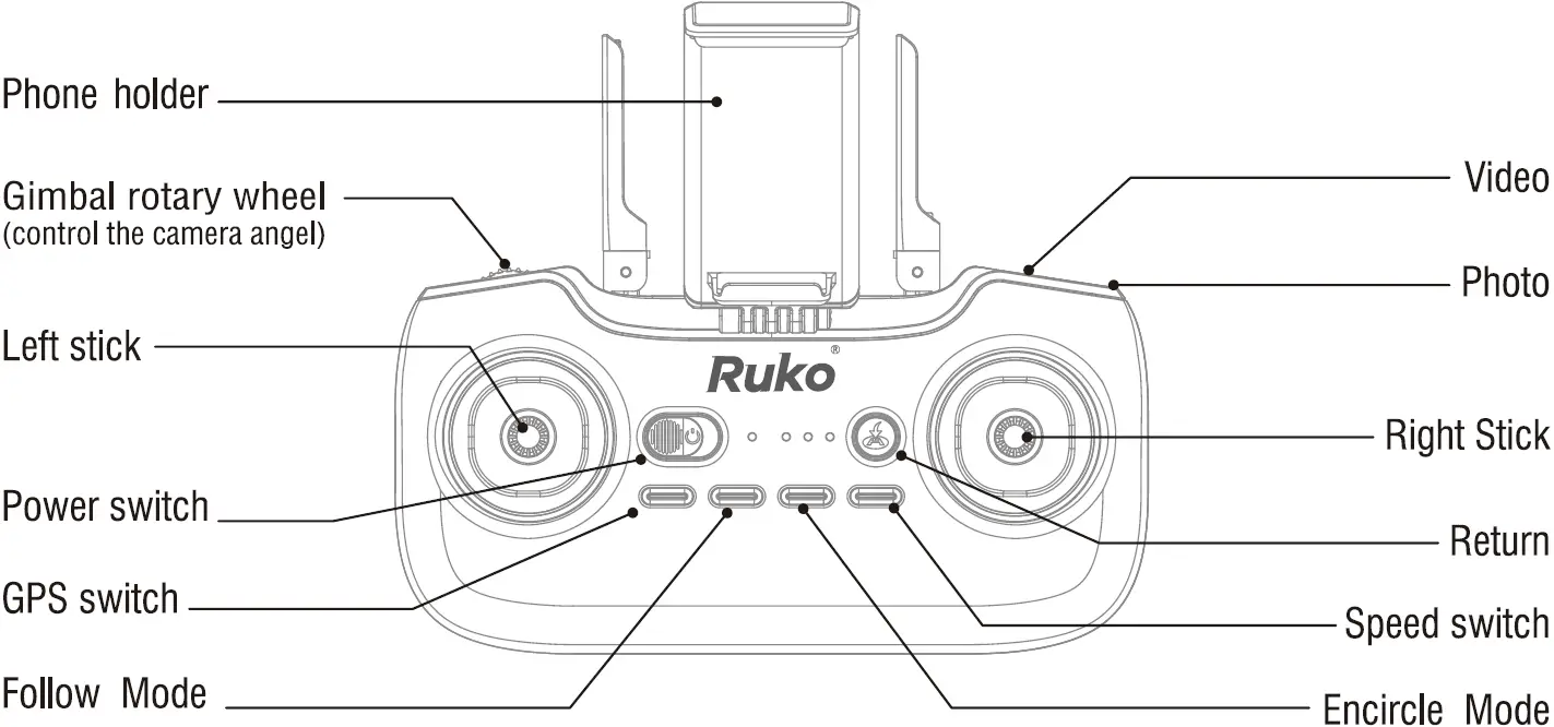 RUKO U11 Quadcopter Review - Best-Quadcopter 13