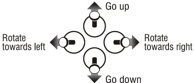 RUKO U11 Quadcopter Review - Best-Quadcopter 18