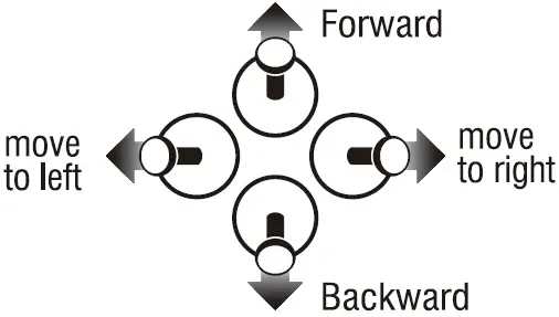 RUKO U11 Quadcopter Review - Best-Quadcopter 19