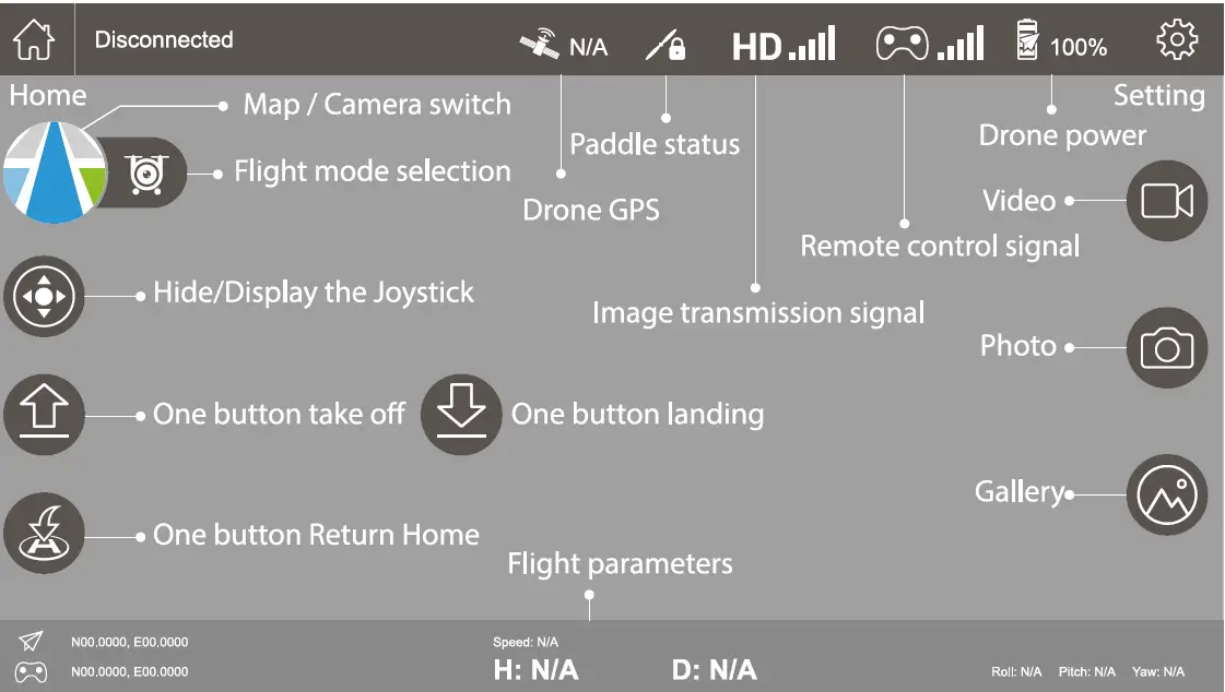 RUKO U11 Quadcopter Review - Best-Quadcopter 43