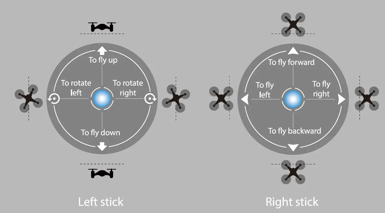 RUKO U11 Quadcopter Review - Best-Quadcopter 46