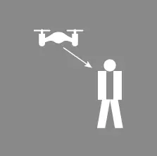 RUKO U11 Quadcopter Review - Best-Quadcopter 48