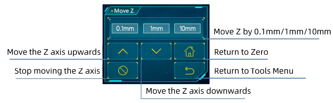 ANYCUBIC-Photon-M3-7.6-Inch-Resin-3D-Printer-fig-22