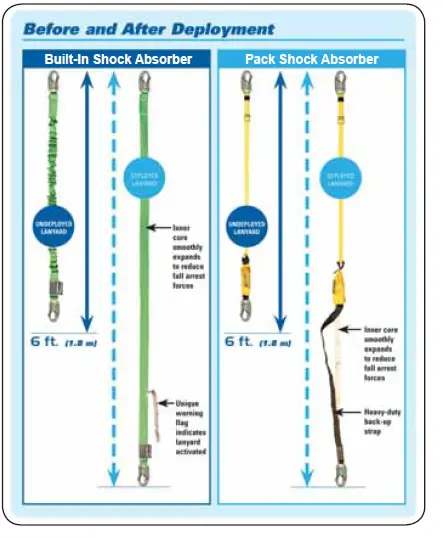 MILLER-Shock-Absorber-Supplement-fig- (1)