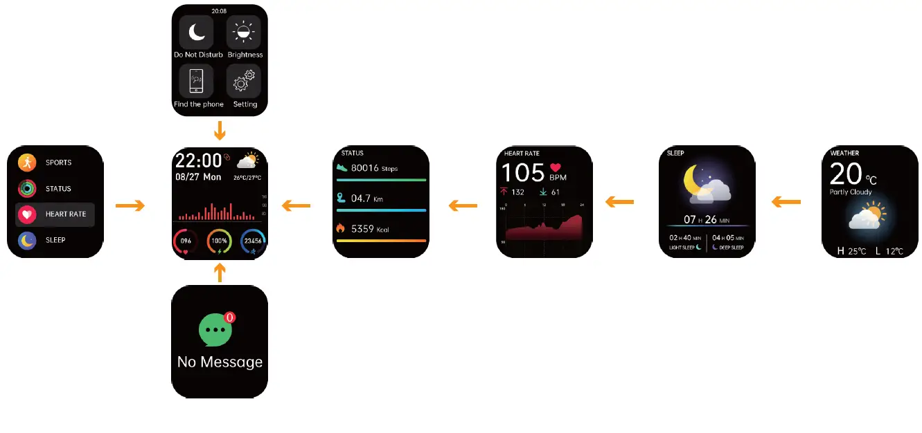 TRANYA-Go-Smartwatch-fig-10