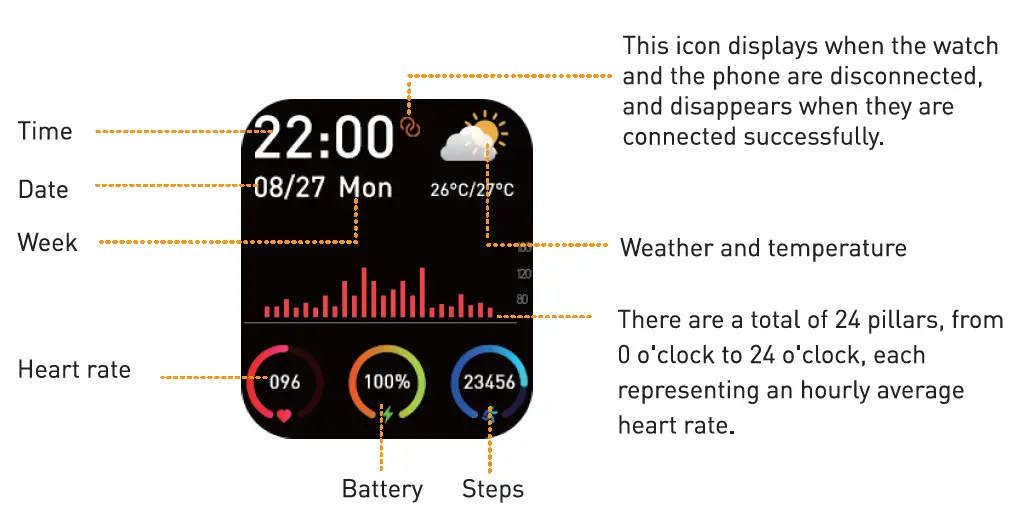 TRANYA-Go-Smartwatch-fig-11