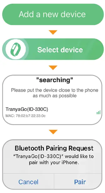 TRANYA-Go-Smartwatch-fig-6