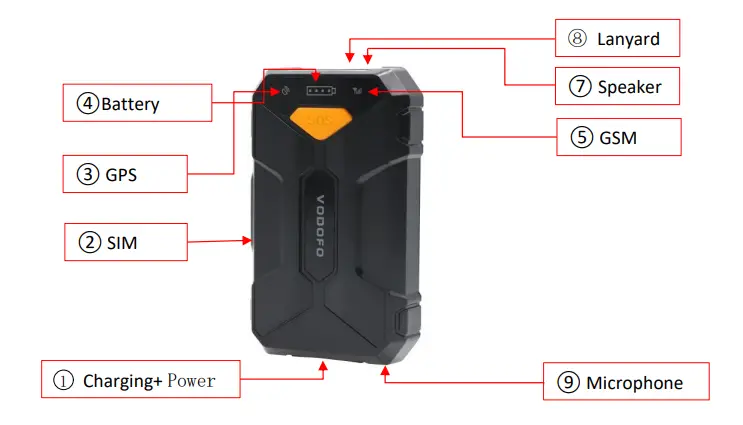Kingwo-MT35-Personal and-Asset-Tracker-FIG-2