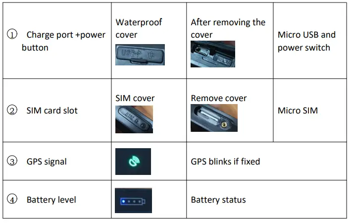 Kingwo-MT35-Personal and-Asset-Tracker-FIG-3