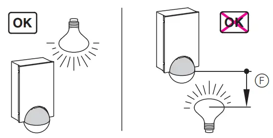 merten ARGUS 220 Motion Detector - Minimum distance