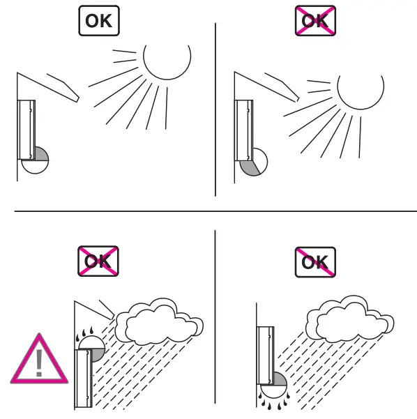merten ARGUS 220 Motion Detector - being switched