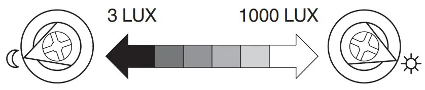 merten ARGUS 220 Motion Detector - brightness threshold