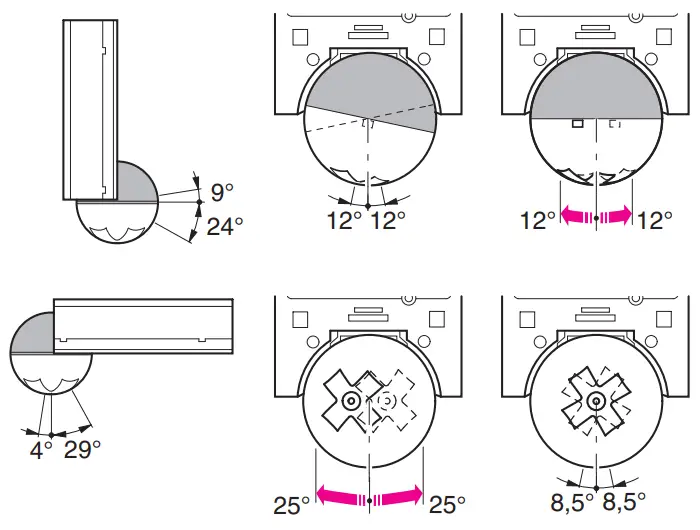 merten ARGUS 220 Motion Detector - direction of the area