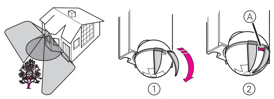 merten ARGUS 220 Motion Detector - individual areas
