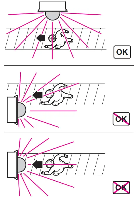 merten ARGUS 220 Motion Detector - movement detector