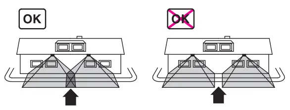merten ARGUS 220 Motion Detector -movement detectors