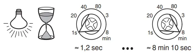 merten ARGUS 220 Motion Detector - switching duration
