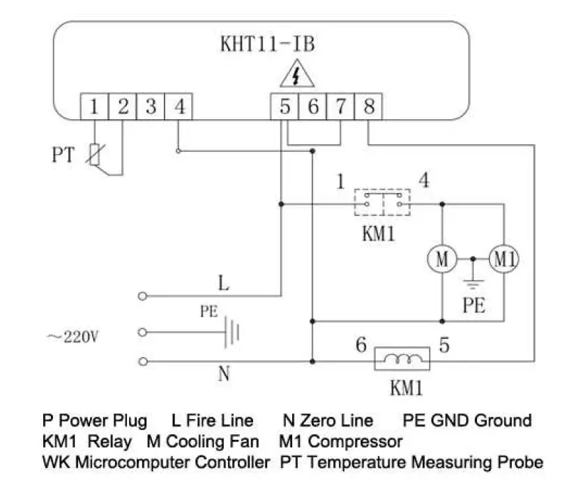 IVYX Scientific -86°C Portable Deep Freezer 2