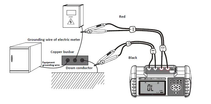 UNI-T-UT620C-Digital-Micro-Ohm-Meter-Instruction-FIG-5