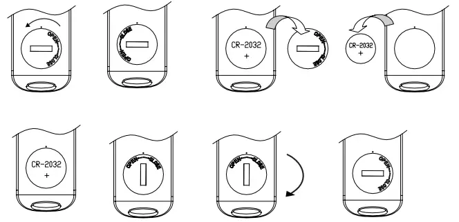tempmate-M1-Multiple-Use-PDF-Temperature-Data-Logger-fig 5