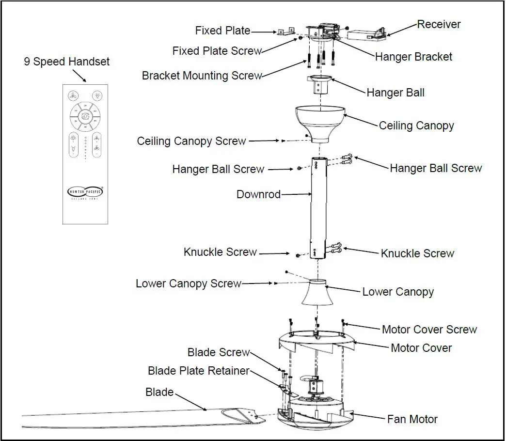 HUNTER-PACIFIC-The-Big-Fan-v2-fig-1