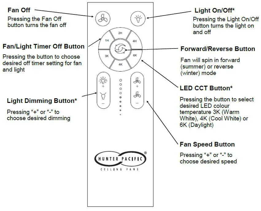 HUNTER-PACIFIC-The-Big-Fan-v2-fig-8