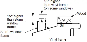 GE AHEK08AC Window Air Conditionerr 4